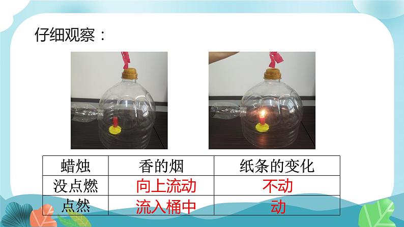 7.风的成因课件PPT第7页