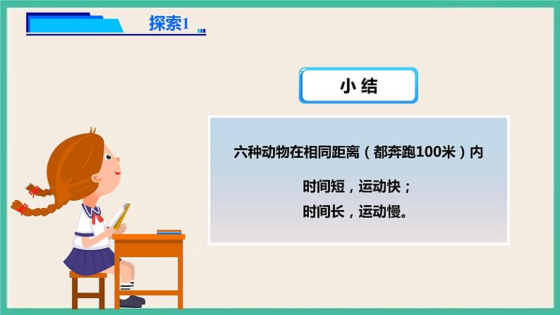 1.5《比较相同距离内运动的快慢》课件+教案+练习(含答案)+素材 教科版三下科学06