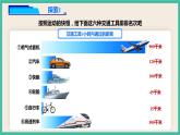 1.6《比较相同时间内运动的快慢》课件+教案+练习(含答案)+素材 教科版三下科学