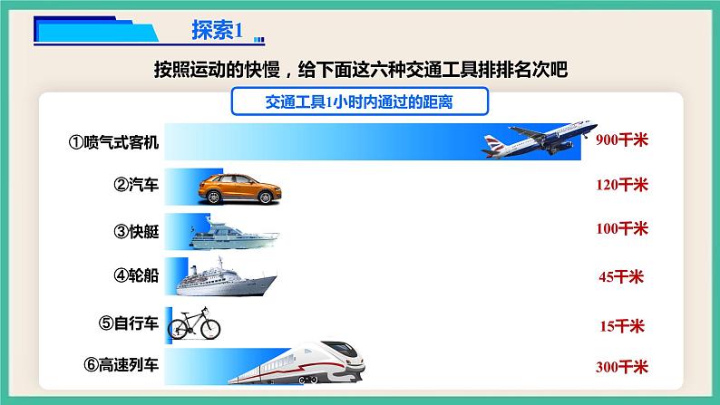 1.6《比较相同时间内运动的快慢》课件 教科版三下科学第5页