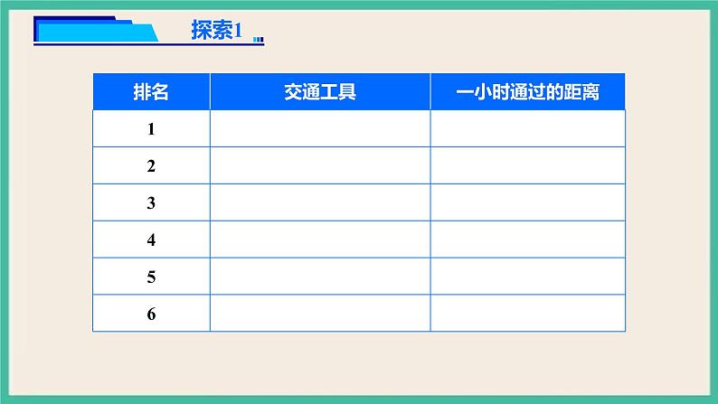 1.6《比较相同时间内运动的快慢》课件+教案+练习(含答案)+素材 教科版三下科学06