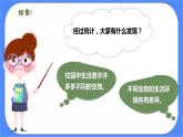 2.2《制作校园生物分布图》课件+练习(含答案) 教科版六下科学