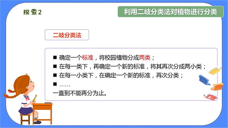 2.2《制作校园生物分布图》课件+练习(含答案) 教科版六下科学07