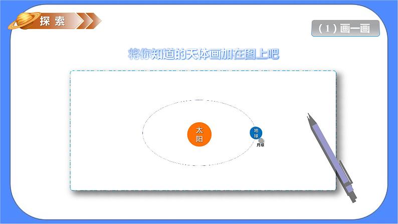3.1《太阳系大家庭》课件+练习(含答案) 教科版六下科学05