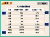 3.2《八颗行星》课件+练习(含答案) 教科版六下科学