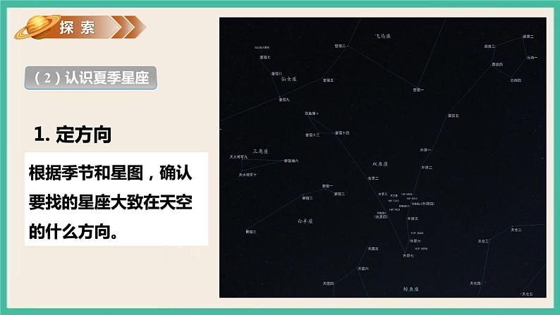 3.5《夏季星空》课件 教科版六下科学第8页