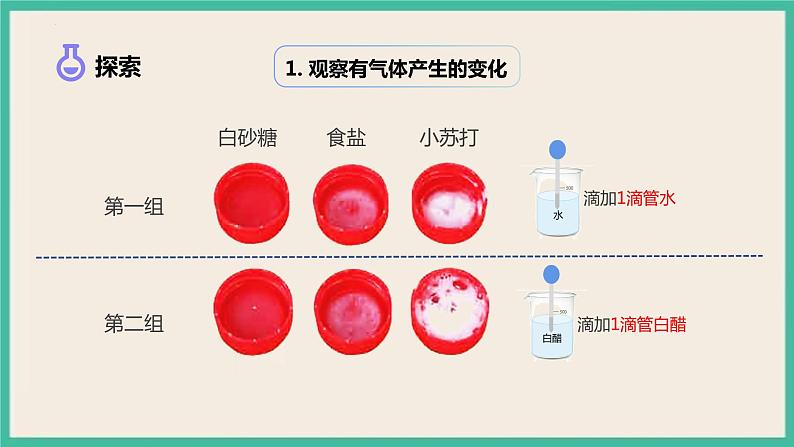 4.2《产生气体的变化》课件+练习(含答案) 教科版六下科学06