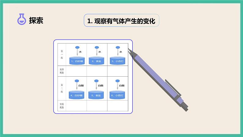 4.2《产生气体的变化》课件+练习(含答案) 教科版六下科学08