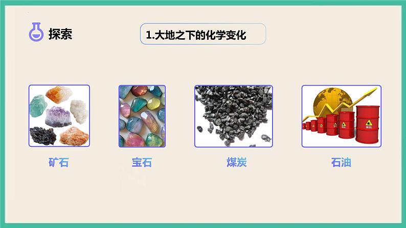 4.5《地球家园的化学变化》课件+练习(含答案) 教科版六下科学03