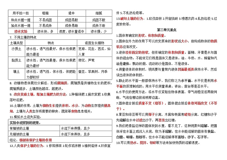 苏教版科学三年级上册重点复习汇总第2页