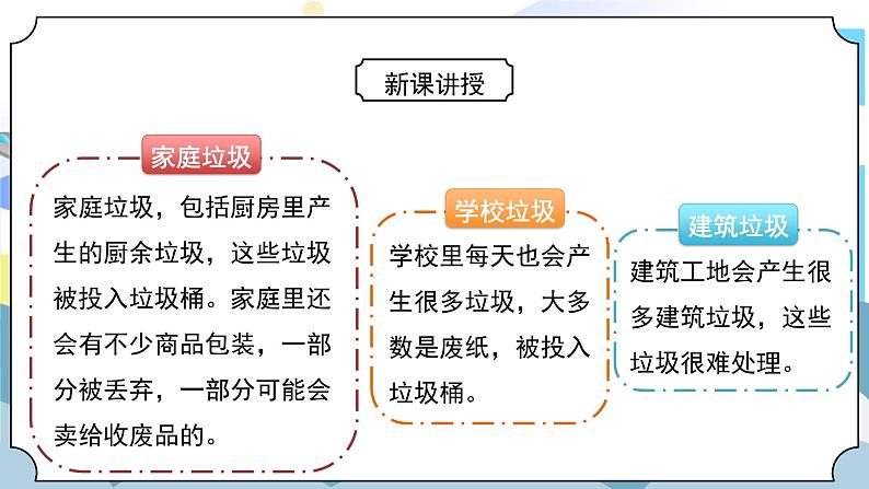 3.4《解决垃圾问题》课件PPT+教案05