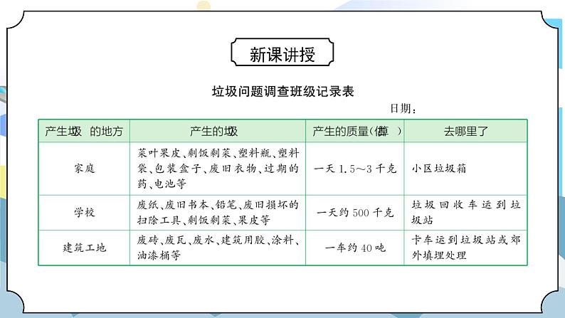 3.4《解决垃圾问题》课件PPT+教案06