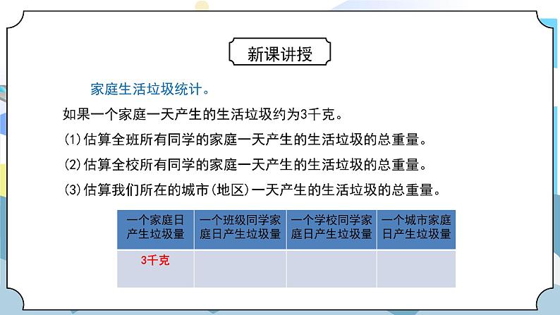 3.4《解决垃圾问题》课件PPT+教案07