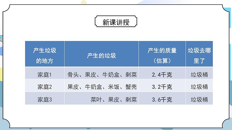 3.4《解决垃圾问题》课件PPT+教案08