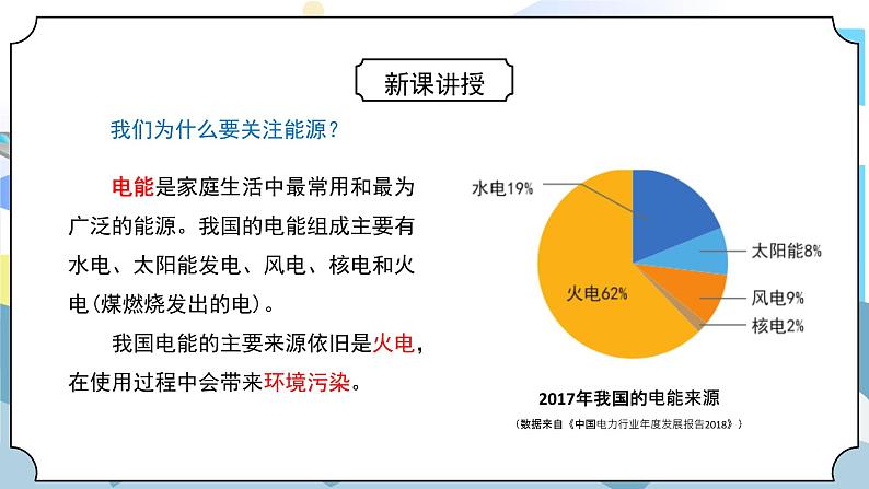 3.5《合理利用能源》课件PPT第7页