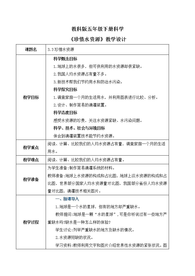 3.3《珍惜水资源》课件PPT+教案01