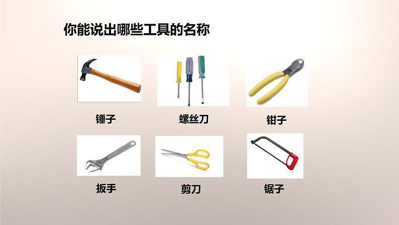 工具与技术的紧密联系课件PPT03