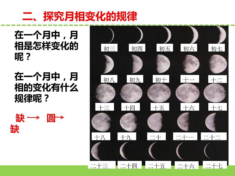 苏教版小学科学四年级下册第二单元【6.月球】（第二课时）课件第6页