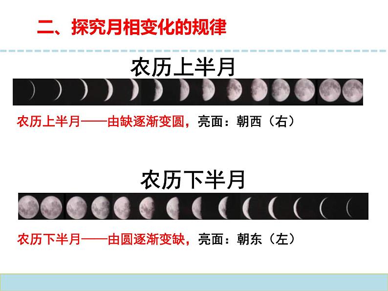 苏教版小学科学四年级下册第二单元【6.月球】（第二课时）课件第7页