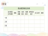 2022年教科版科学六年级下册第6课时 测试塔台模型教学课件