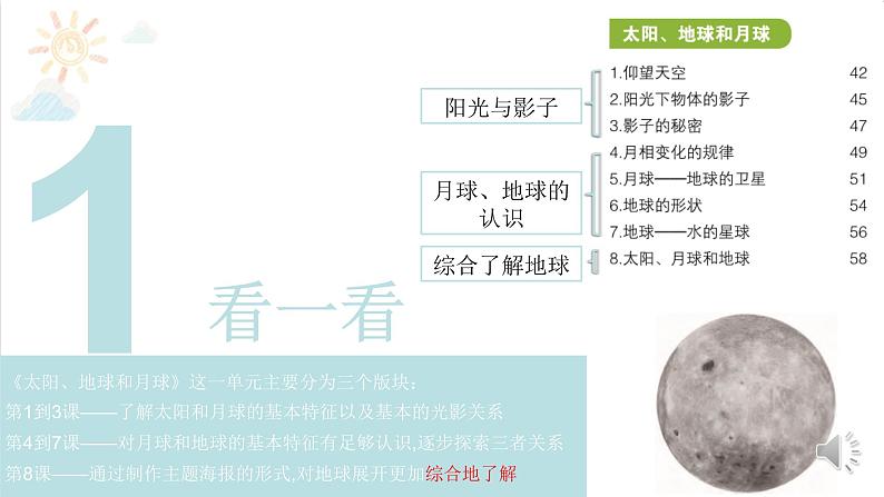 2022年教科版科学三年级下册.《太阳、地球和月球》单元复习课件教学课件03