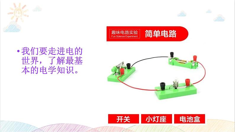 2022年教科版科学四年级下册四年级下册科学开学第一课教学课件06