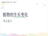 2022年教科版科学四年级下册JK四下第一单元复习课件教学课件