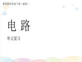2022年教科版科學四年級下冊JK四下第二單元復習課件教學課件