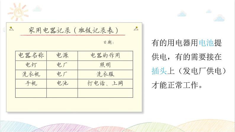 2022年教科版科学四年级下册JK四下第二单元复习课件教学课件03