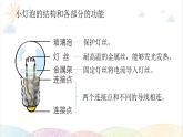 2022年教科版科學四年級下冊JK四下第二單元復習課件教學課件