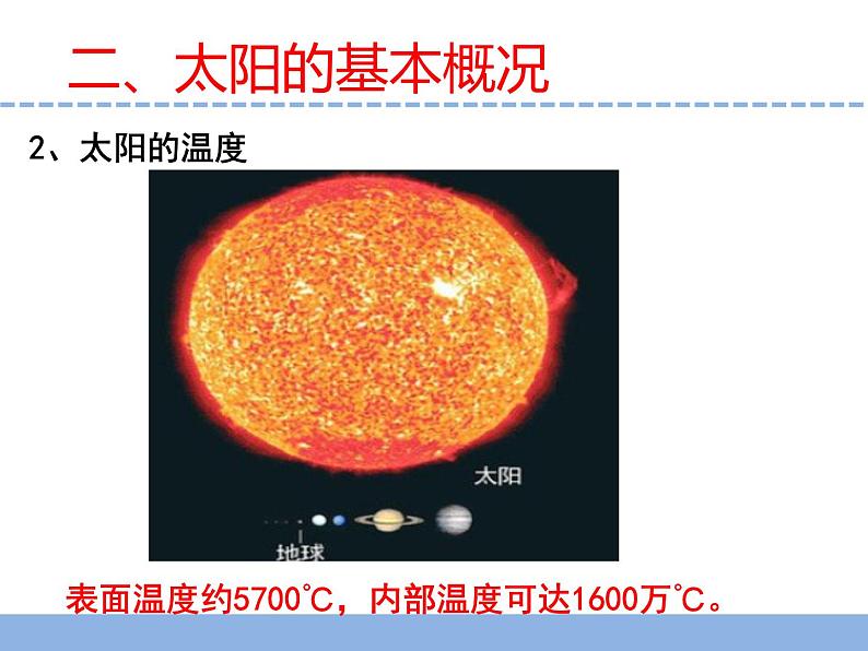 苏教版小学科学四下第二单元《7.太阳》课件PPT+教案+视频素材06