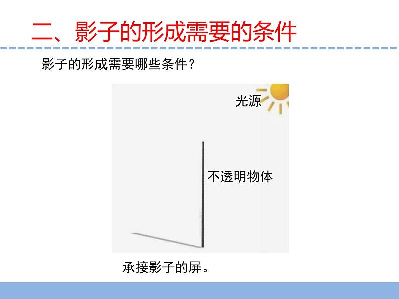 苏教版小学科学四下第二单元《8.太阳钟》课件PPT+教案+视频素材04