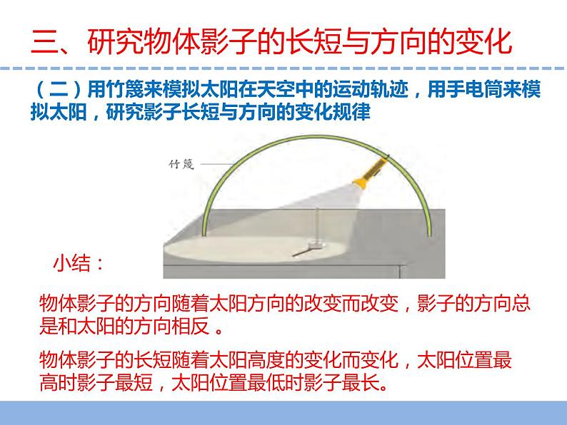 苏教版小学科学四下第二单元《8.太阳钟》课件PPT+教案+视频素材06