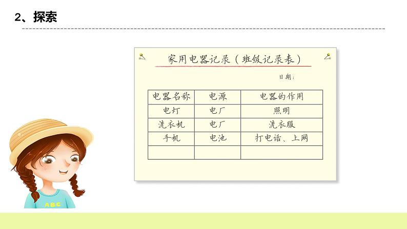 教科版科学四年级下册2.1.《电和我们的生活》课件ppt（送教案+练习）06