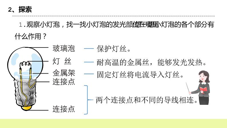 教科版科学四年级下册2.2《电亮小灯泡》课件ppt（送教案+练习）04