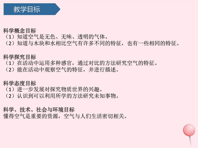 小学科学教科版一年级下册 认识一袋空气 课件 教科版02