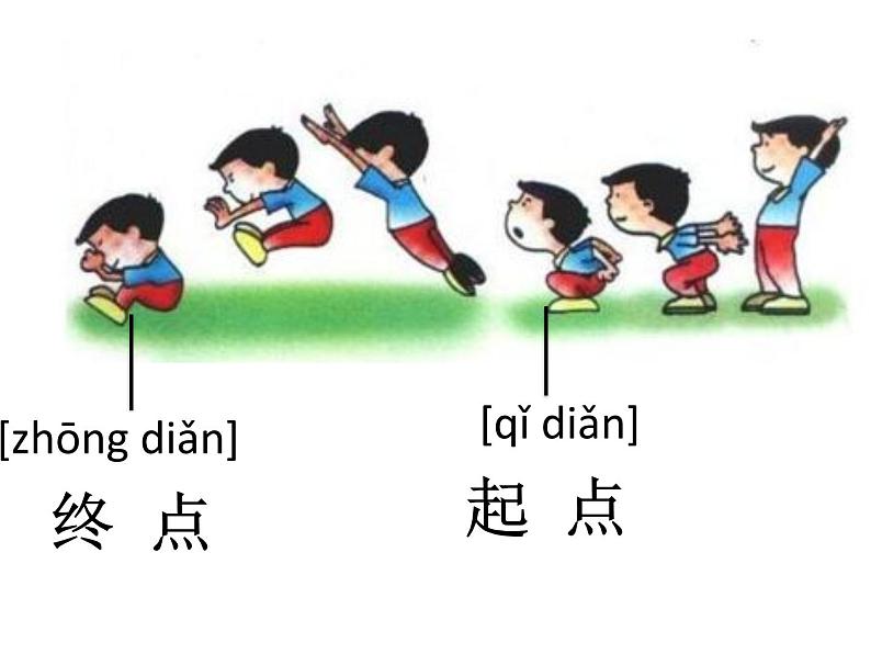 小学科学教科版一年级下册2.2校园里的动物 课件03