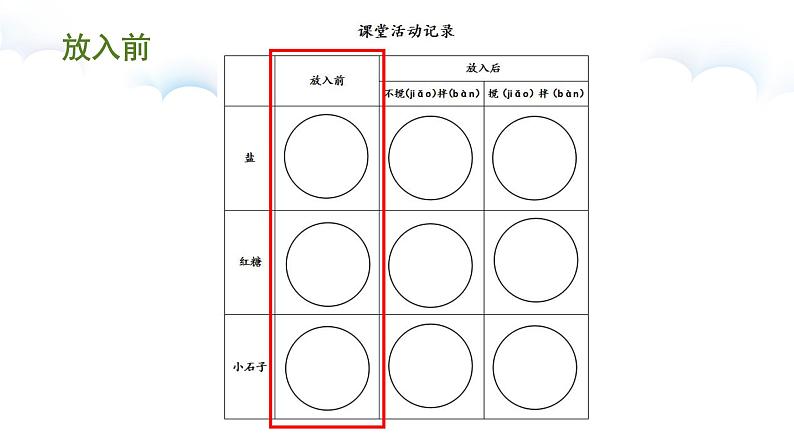 小学科学教科版一年级下册6.它们去哪里了 课件05