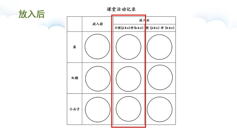 小学科学教科版一年级下册6.它们去哪里了 课件08