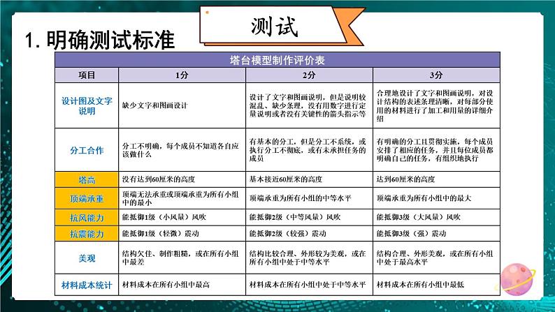 新教科版科学六下 第6课 测试塔台模型PPT课件+教案+视频素材04