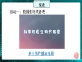 新教科版科学六下 第2课 制作校园生物分布图PPT课件+教案+视频素材