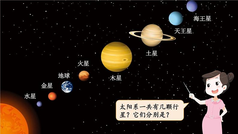 新教科版科学六下 第2课 八颗行星PPT课件+教案+视频素材02