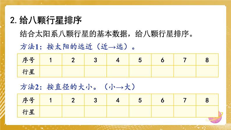 新教科版科学六下 第2课 八颗行星PPT课件+教案+视频素材06