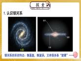 新教科版科学六下 第6课 浩瀚的宇宙PPT课件+教案+视频素材