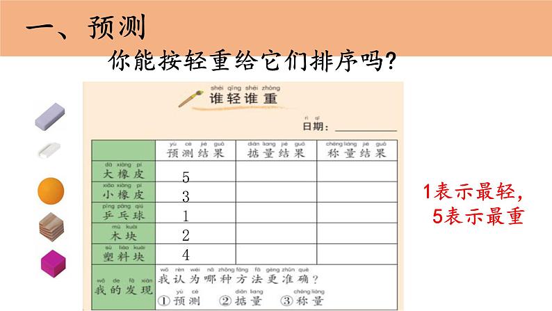 小学科学教科版一年级下册4谁轻谁重课件PPT05