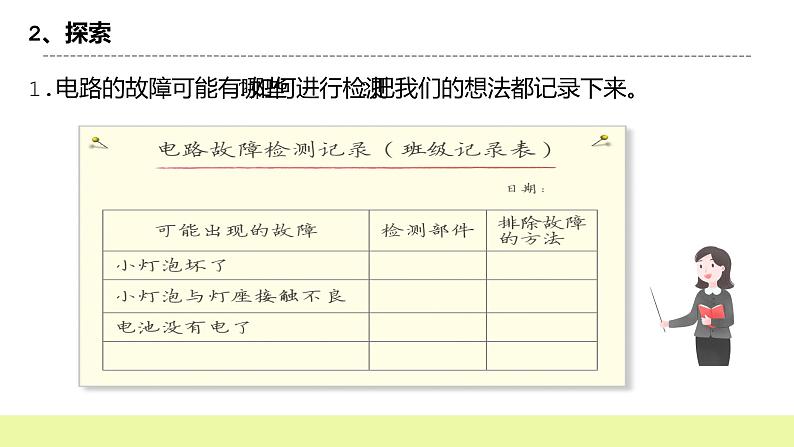 教科版科学四年级下册2.4《电路出故障了》课件ppt(2)第4页