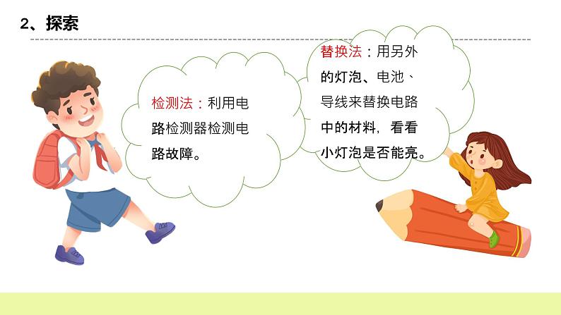 教科版科学四年级下册2.4《电路出故障了》课件ppt(2)第6页