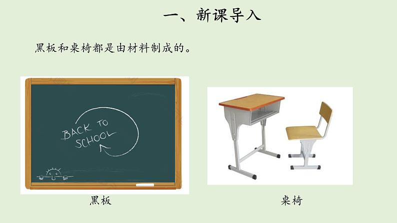 10天然材料和人造材料 三年级下册科学+青岛版课件PPT第3页