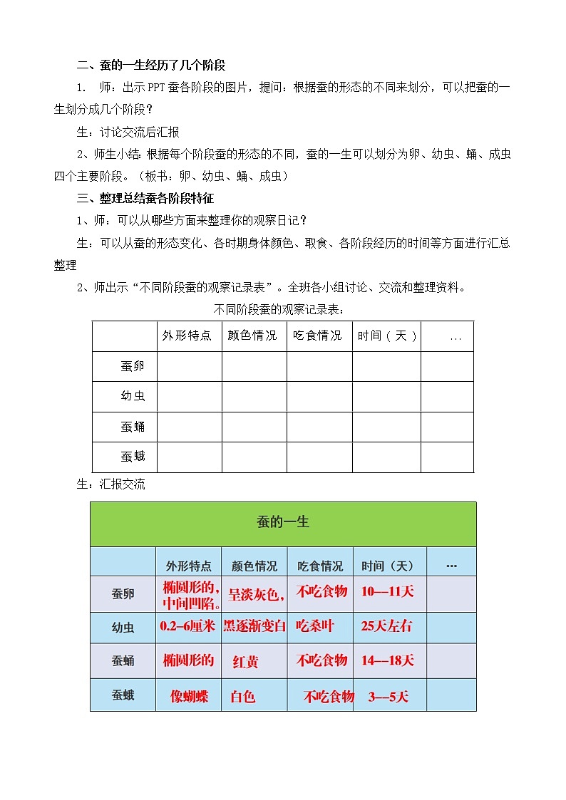 苏教版小学科学四下第三单元《10.养昆虫》（第二课时）课件PPT+教案+视频素材02