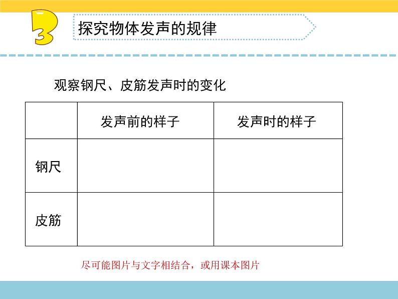 3.9.声音的产生(课件+教案）04